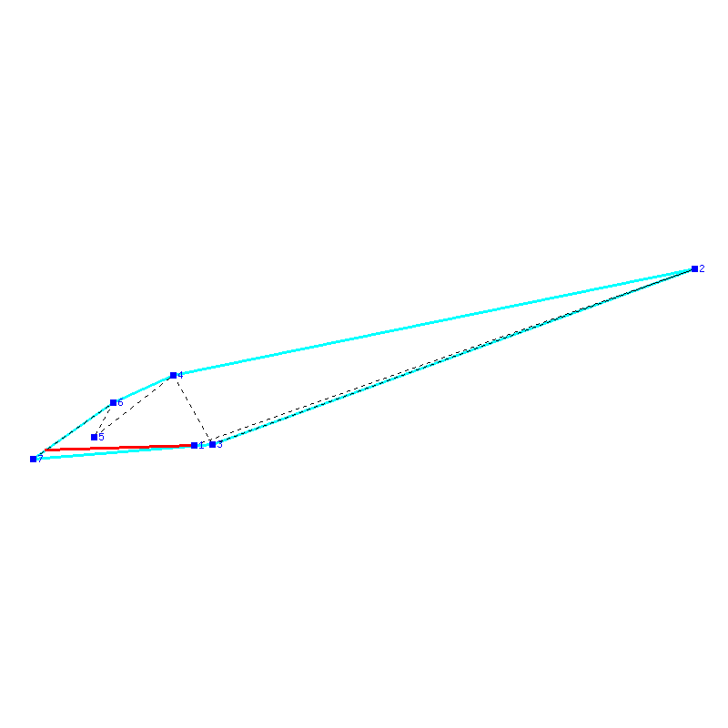Flugauswertung